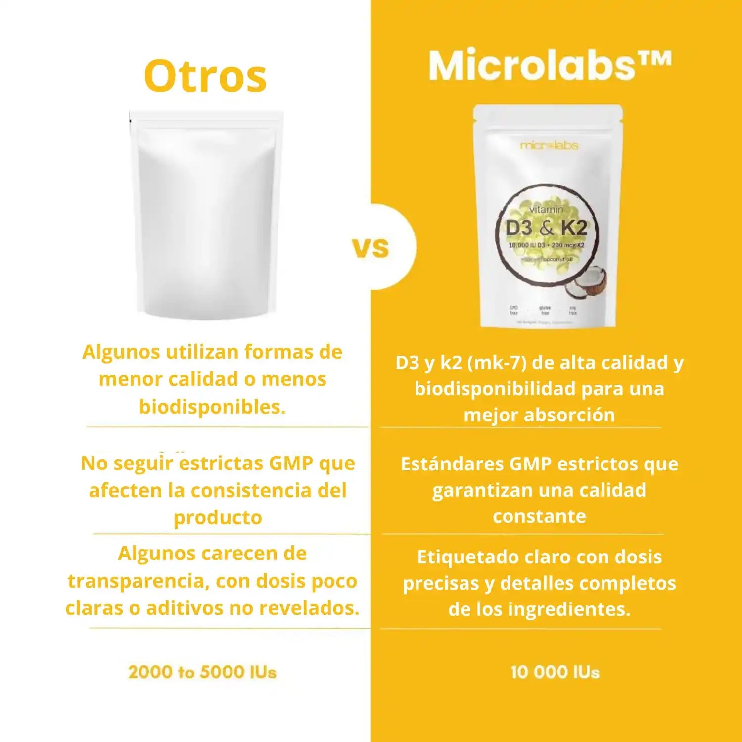 Alta - Potencia Vitamina D3 & K2